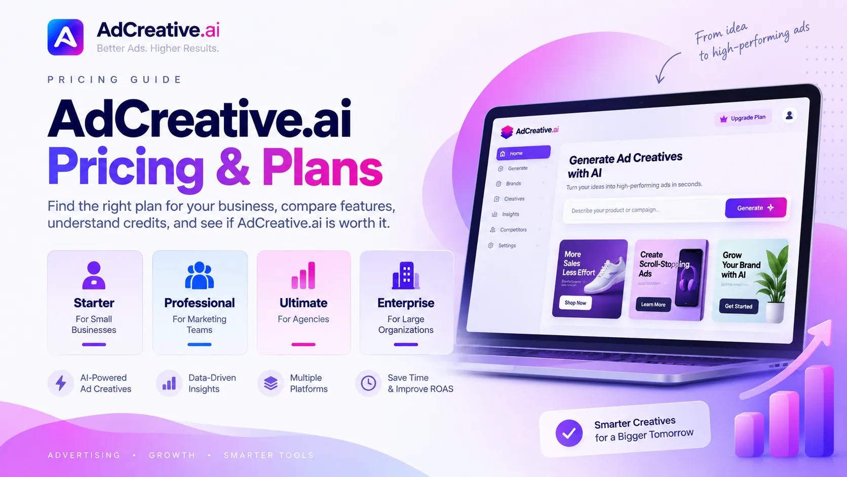 AdCreative.ai plans comparison for small businesses marketing teams agencies and enterprises