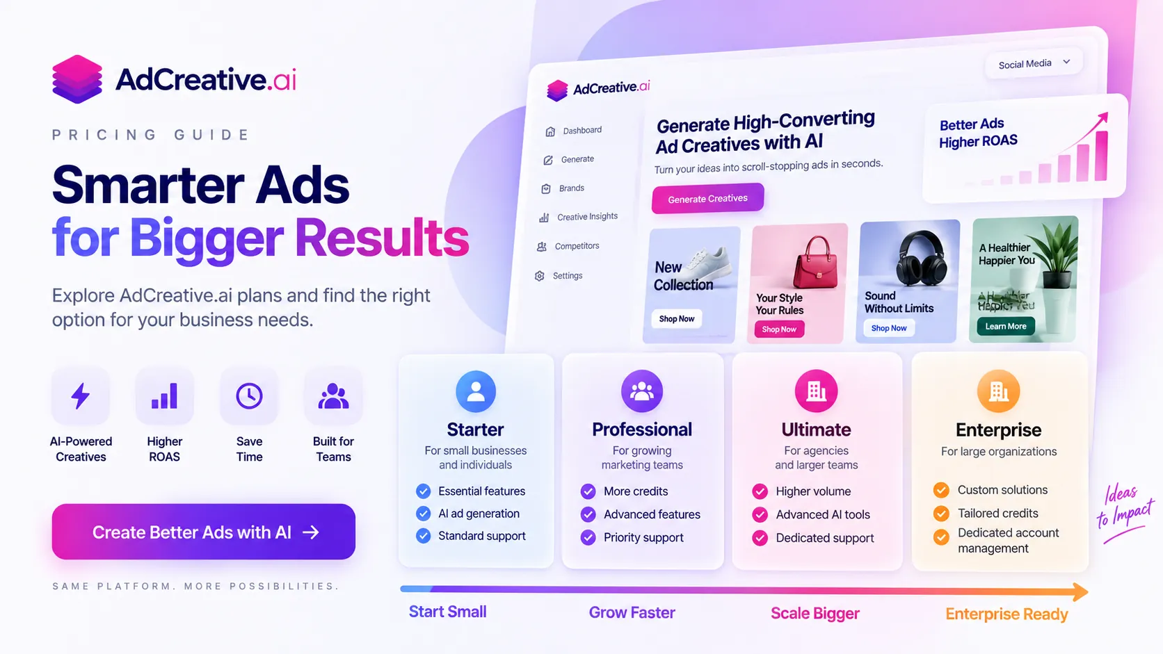 AdCreative.ai pricing plans and cost comparison guide