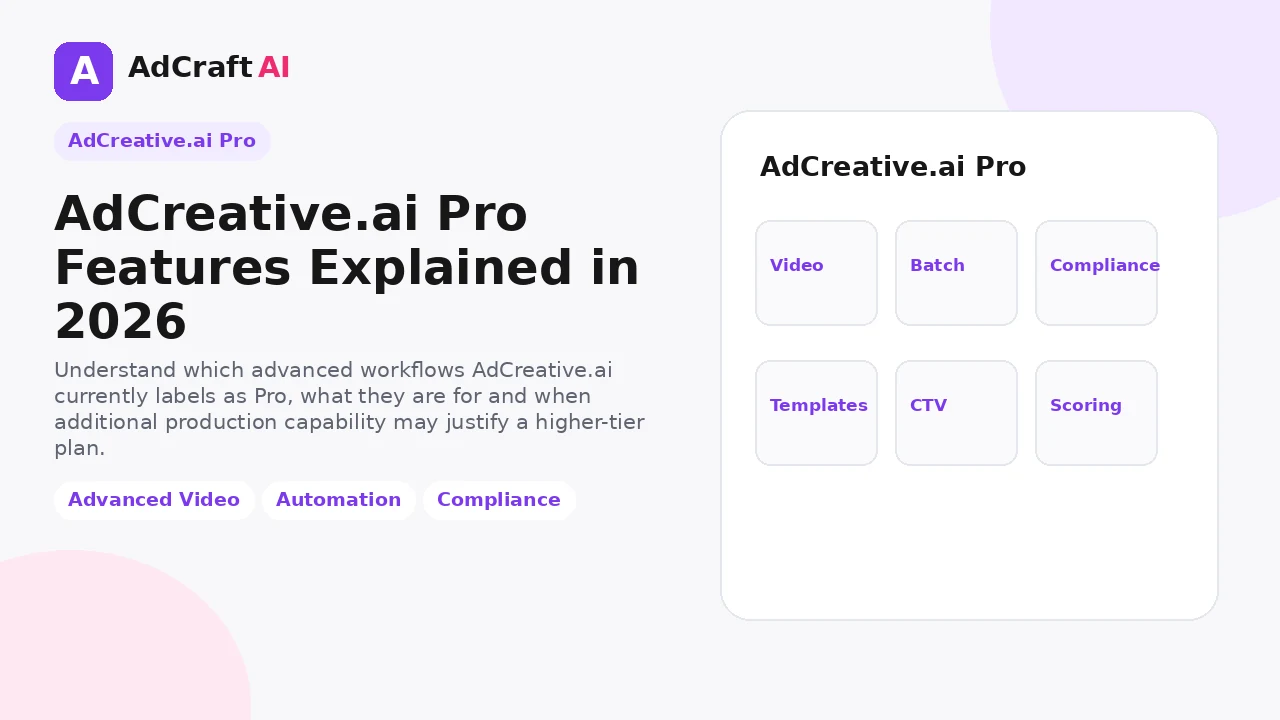 AdCreative.ai Pro features explained
