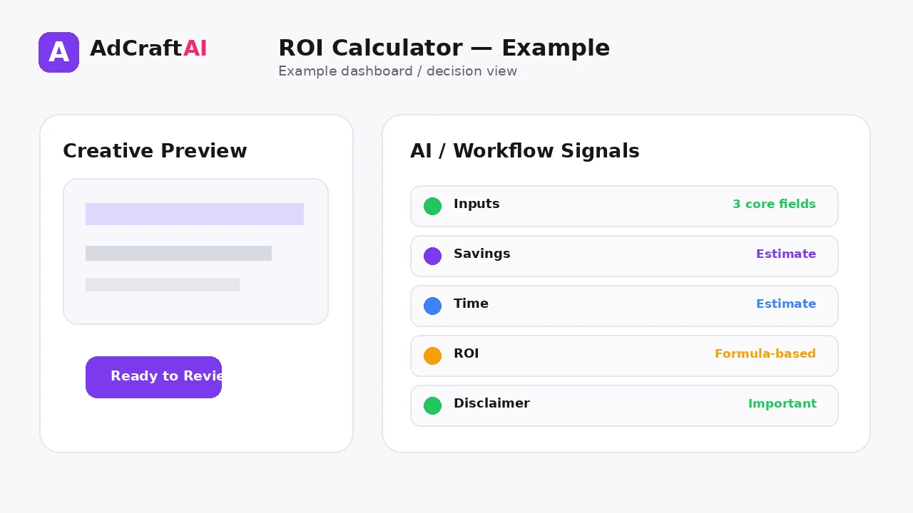 AdCreative.ai ROI Calculator: How Much Can You Save? example