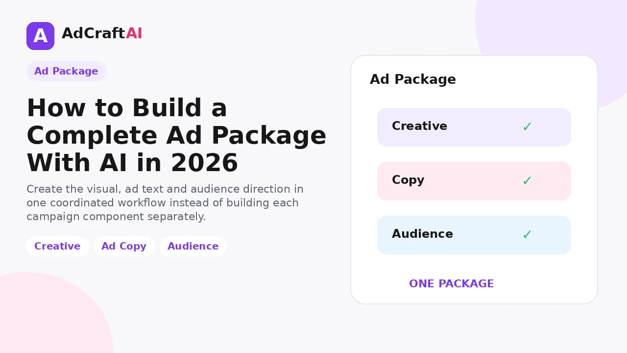 How to build a complete ad package with AI