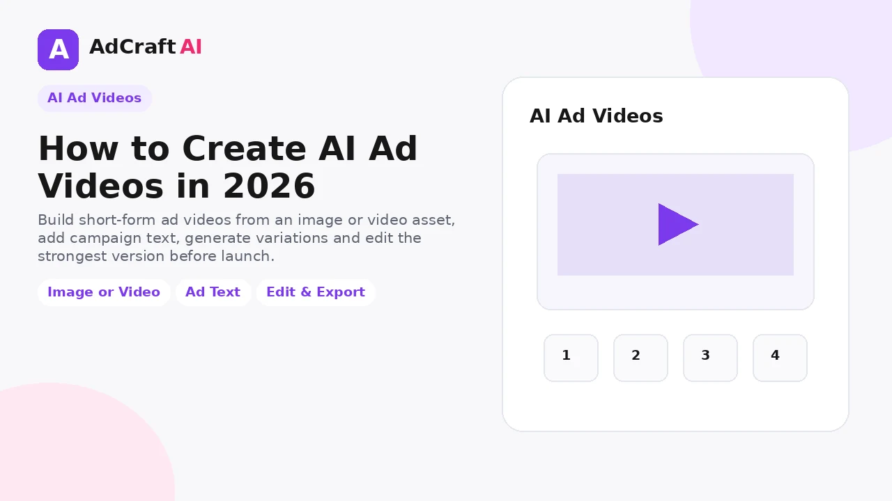 How to create AI ad videos