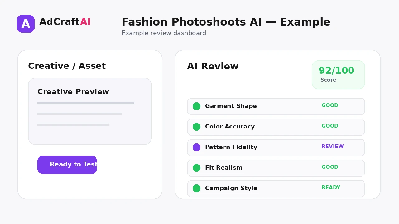 Fashion Photoshoots AI example