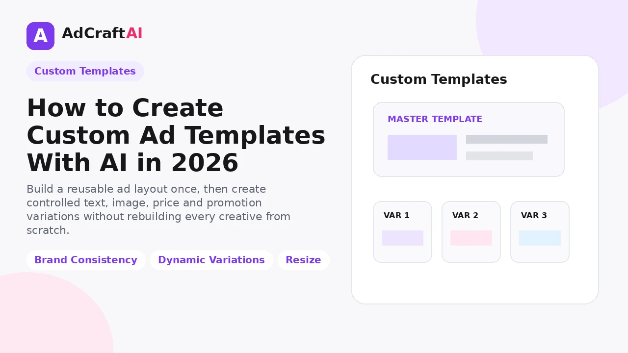 How to create custom ad templates with AI