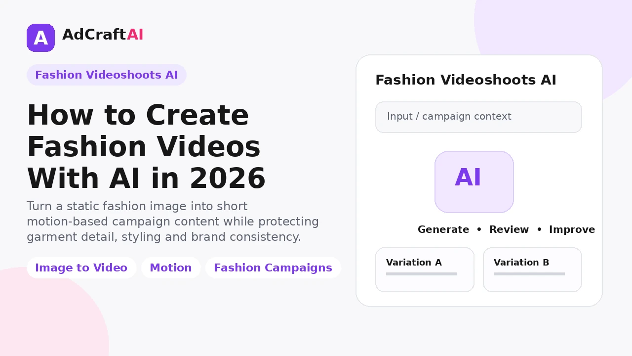 How to create fashion videos with AI