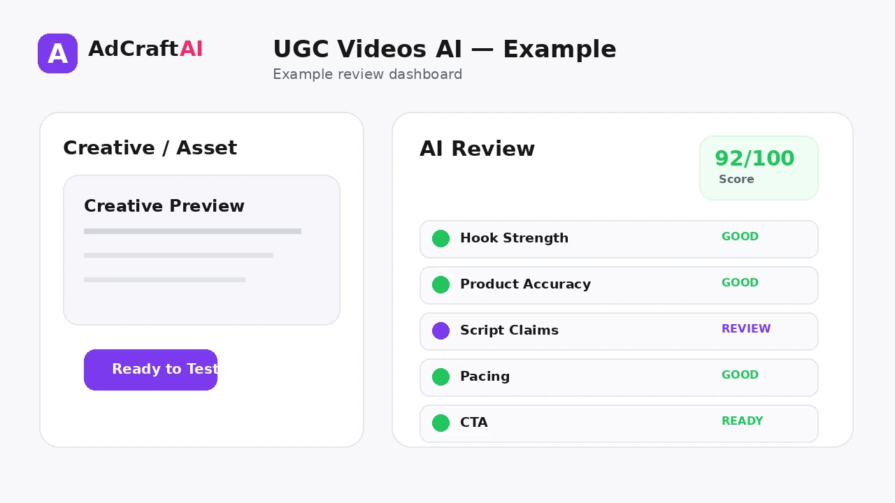 UGC Videos AI example