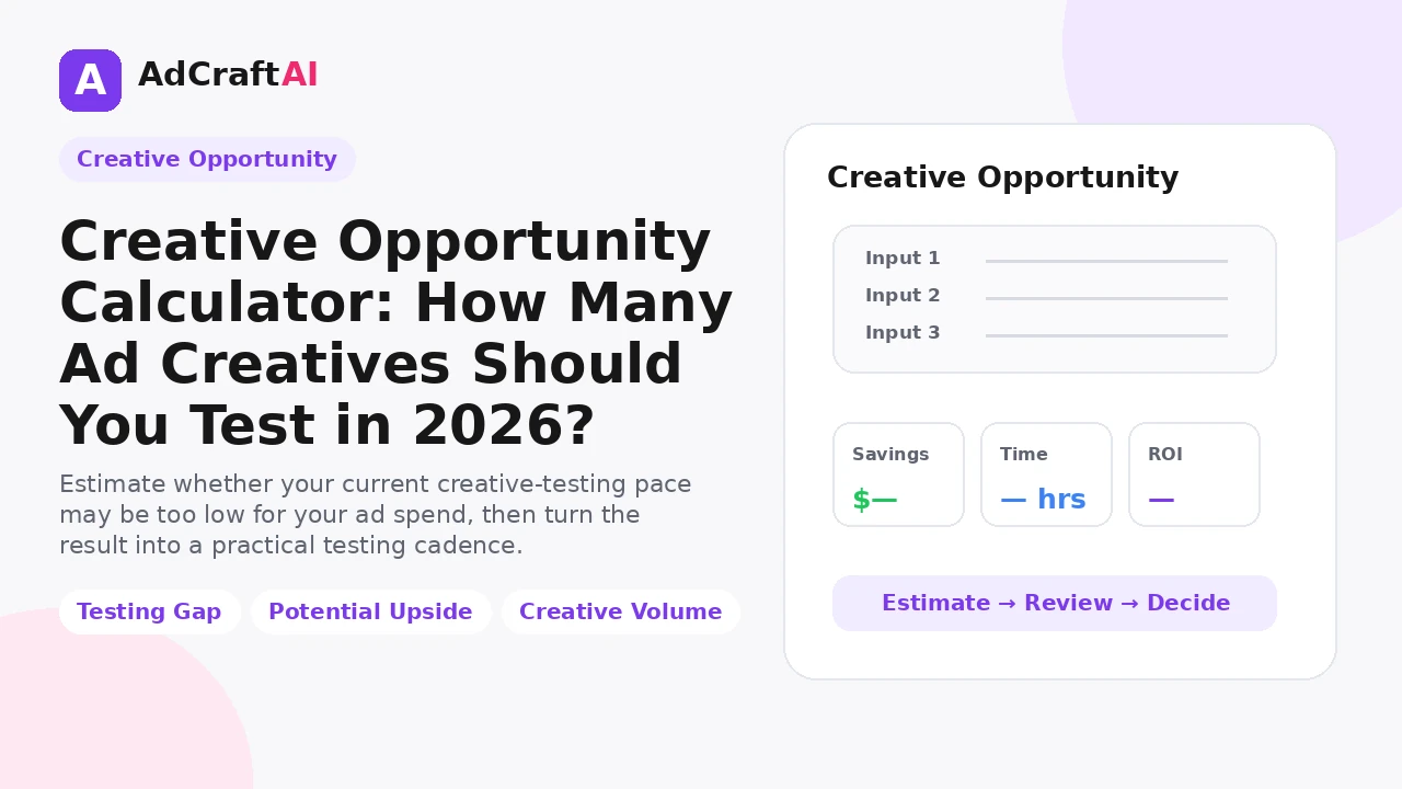 Creative Opportunity Calculator guide