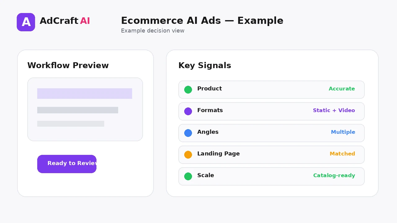 How Ecommerce Brands Can Create Ads With AI example