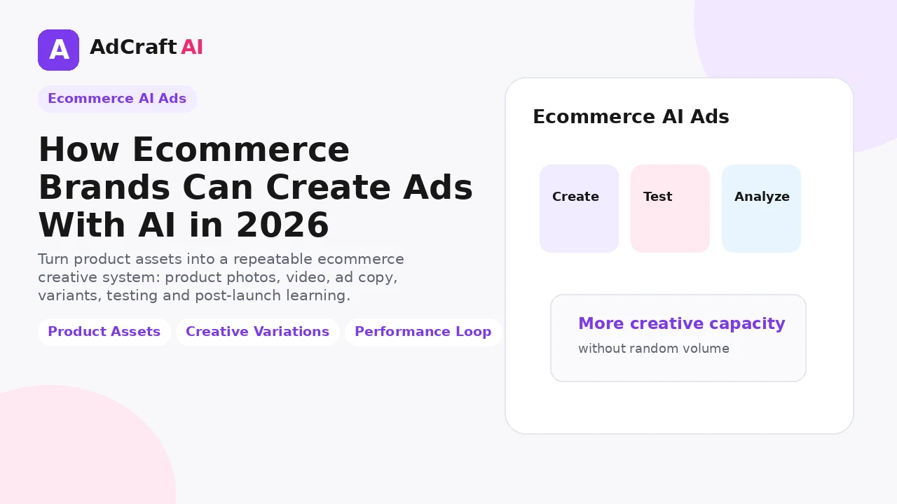 How ecommerce brands can create ads with AI