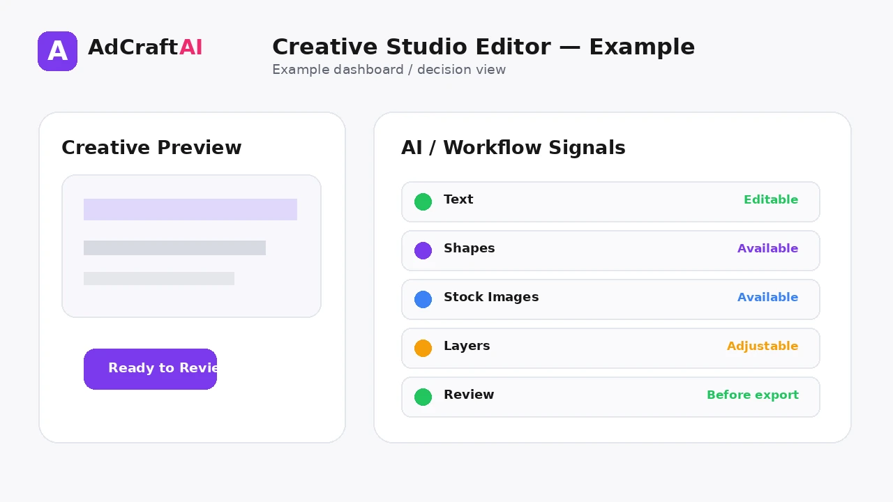 How to Edit AI Ads With Creative Studio Editor example