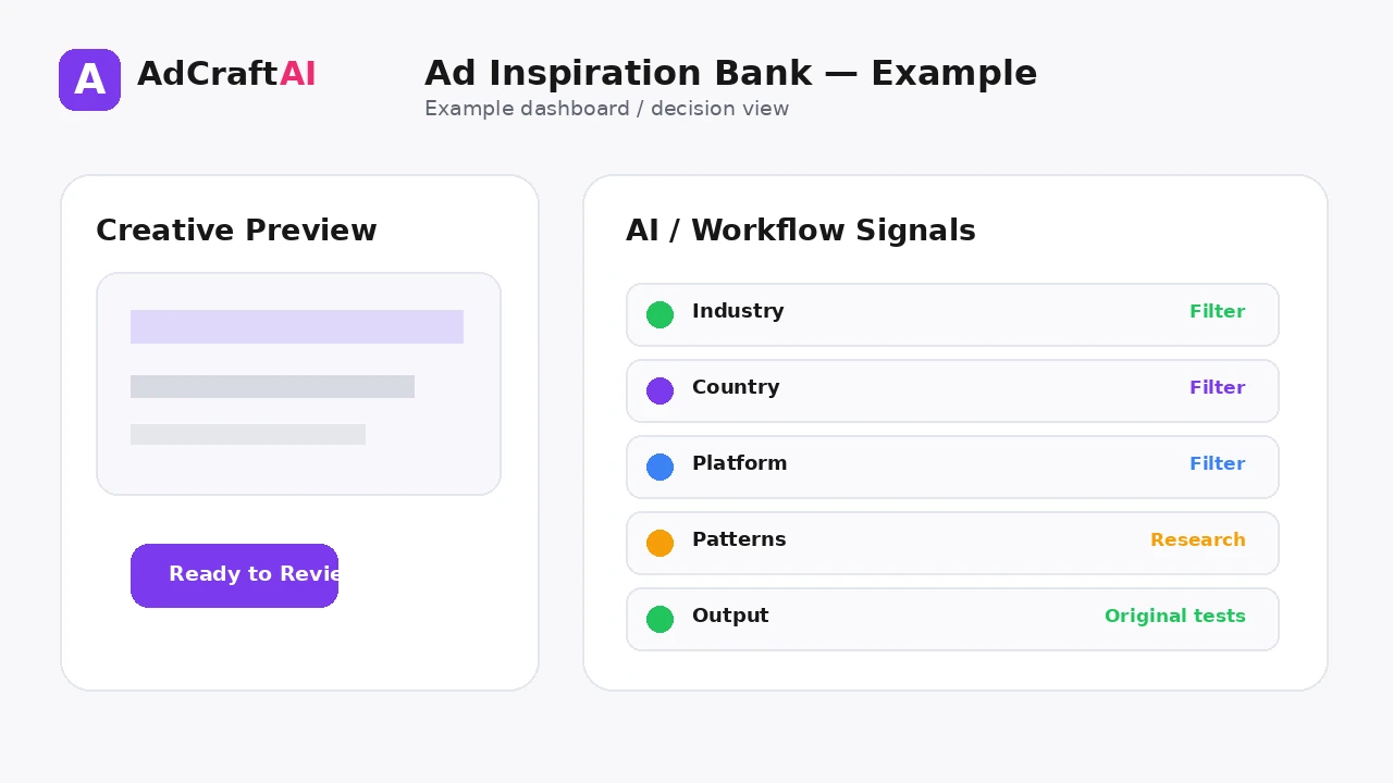 How to Find Winning Ad Ideas With Ad Inspiration Bank example