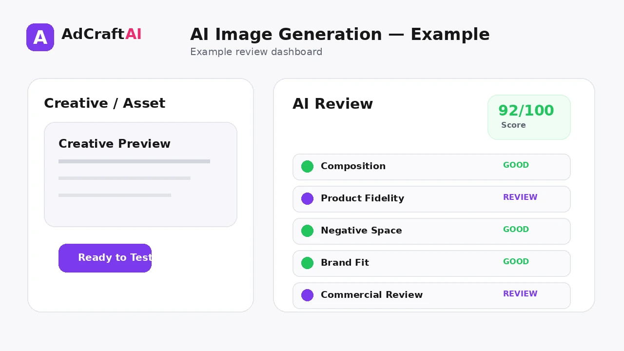 AI Image Generation example