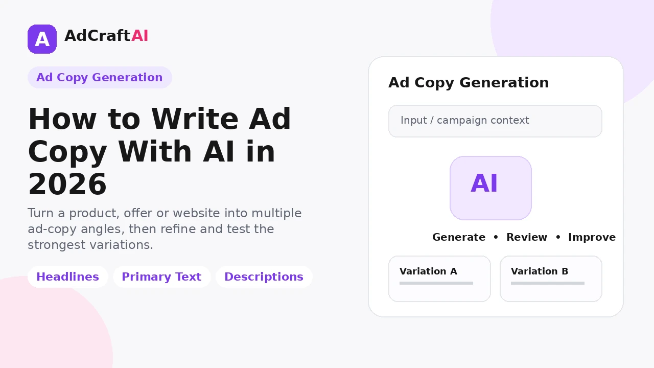 How to write ad copy with AI